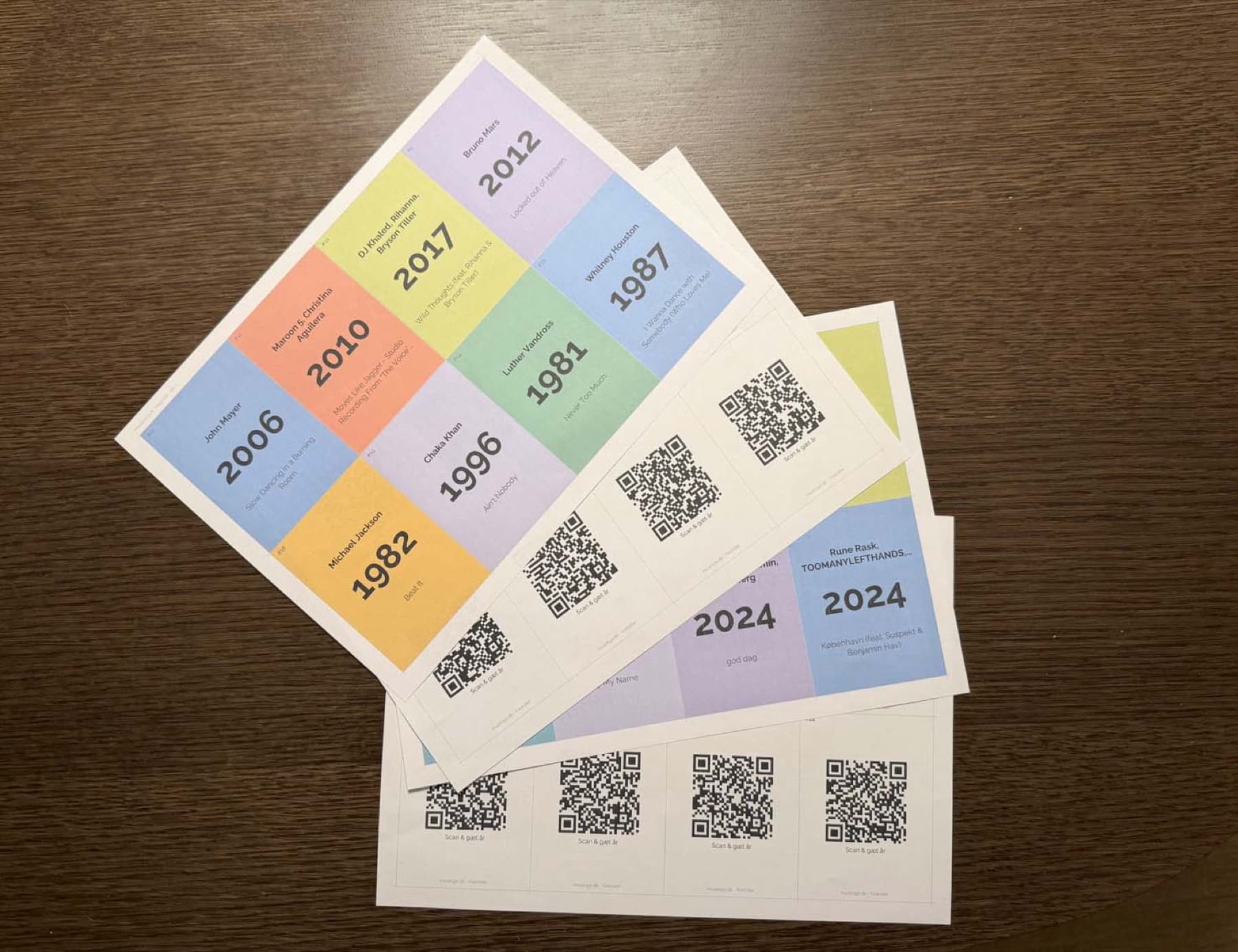 Dalla stampa al gioco in pochi minuti